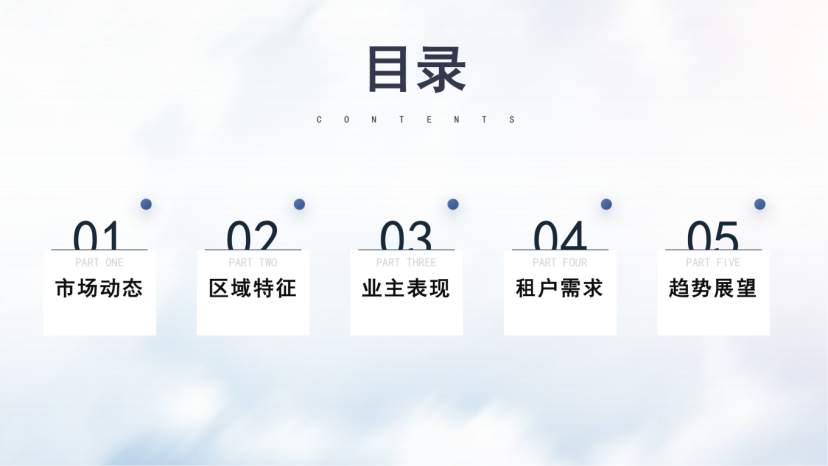 晨上-2025年一季度重庆写字楼市场数据报告_01.png