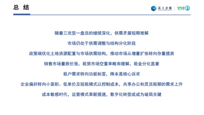 晨上-2025年一季度重庆写字楼市场数据报告_14.png
